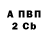 БУТИРАТ BDO Artem Trys